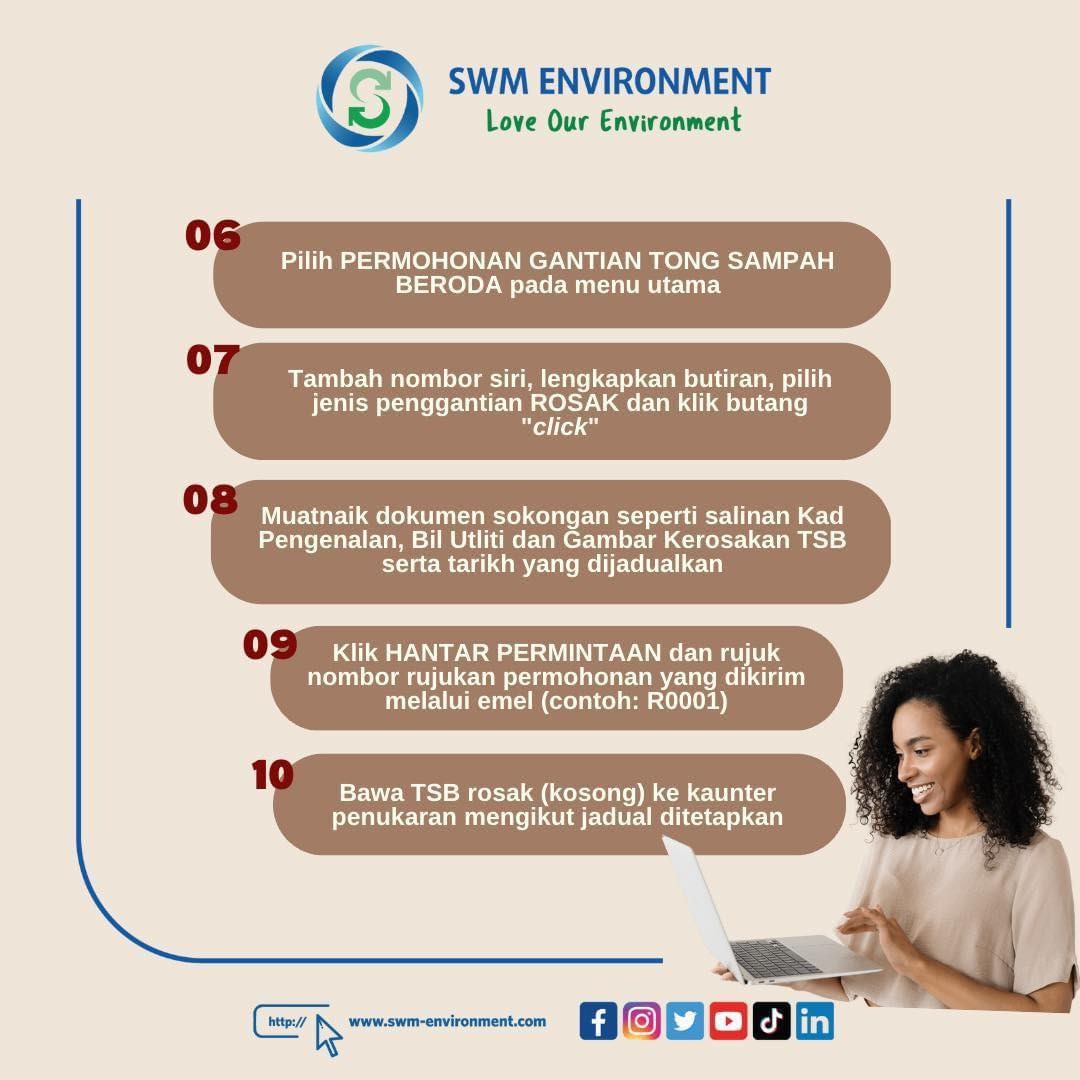 KAEDAH PERMOHONAN PENUKARAN TONG SAMPAH 