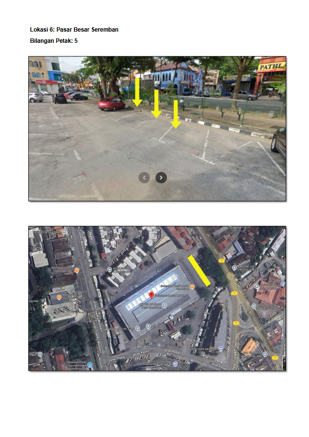 LOKASI TAPAK PENJAJA BUAH BERMUSIM 