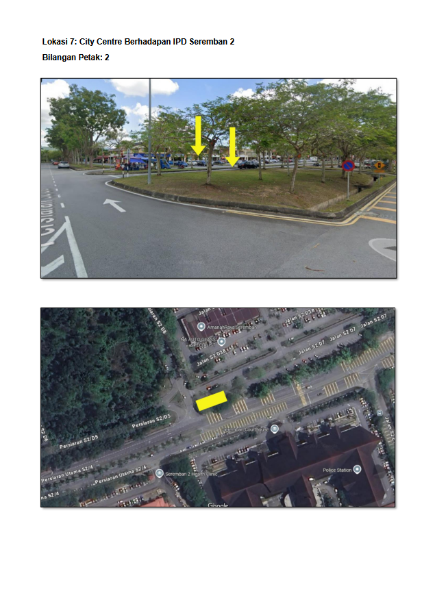 LOKASI TAPAK PENJAJA BUAH BERMUSIM 