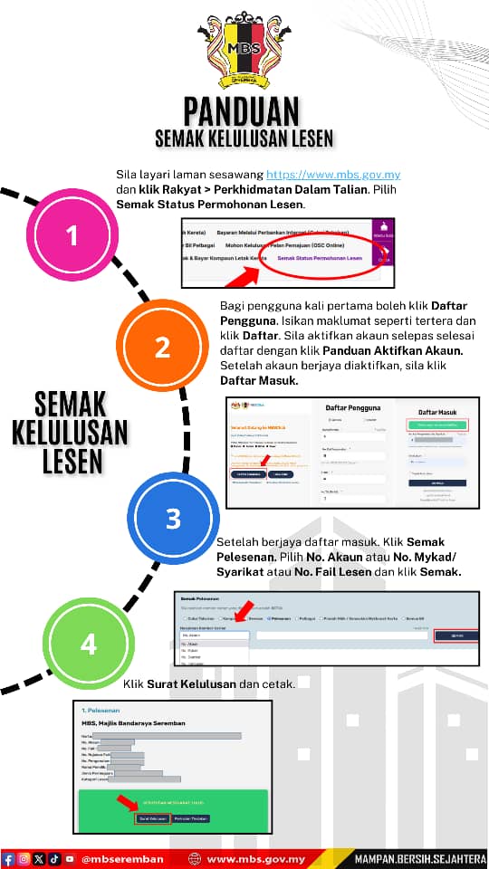 Panduan Semak Status Permohonan Lesen