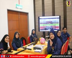 PERTANDINGAN KUMPULAN INOVATF & KREATIF MBS TAHUN 2024